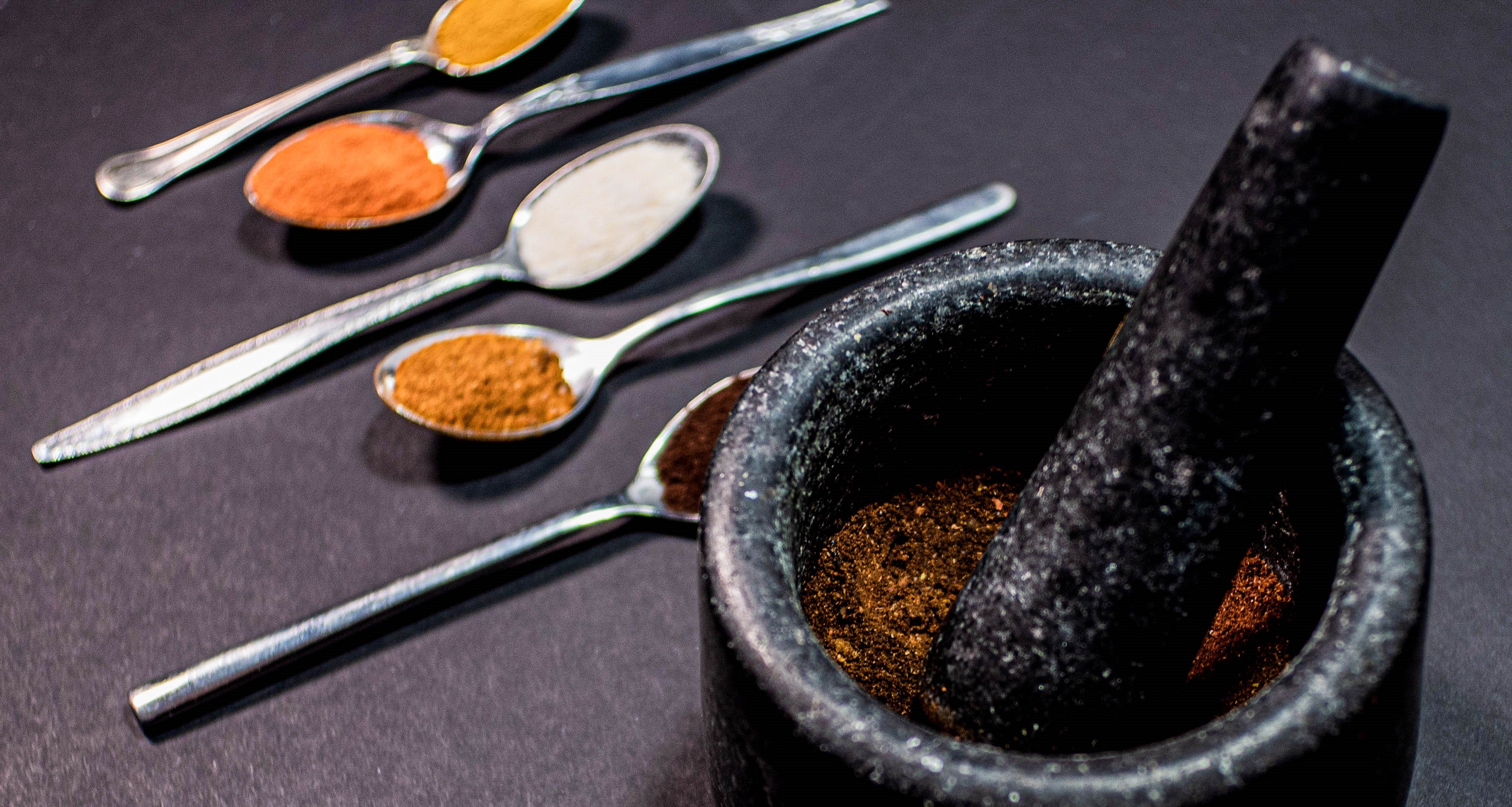 Coffee Spice Mix Recipe - FiXX Coffee