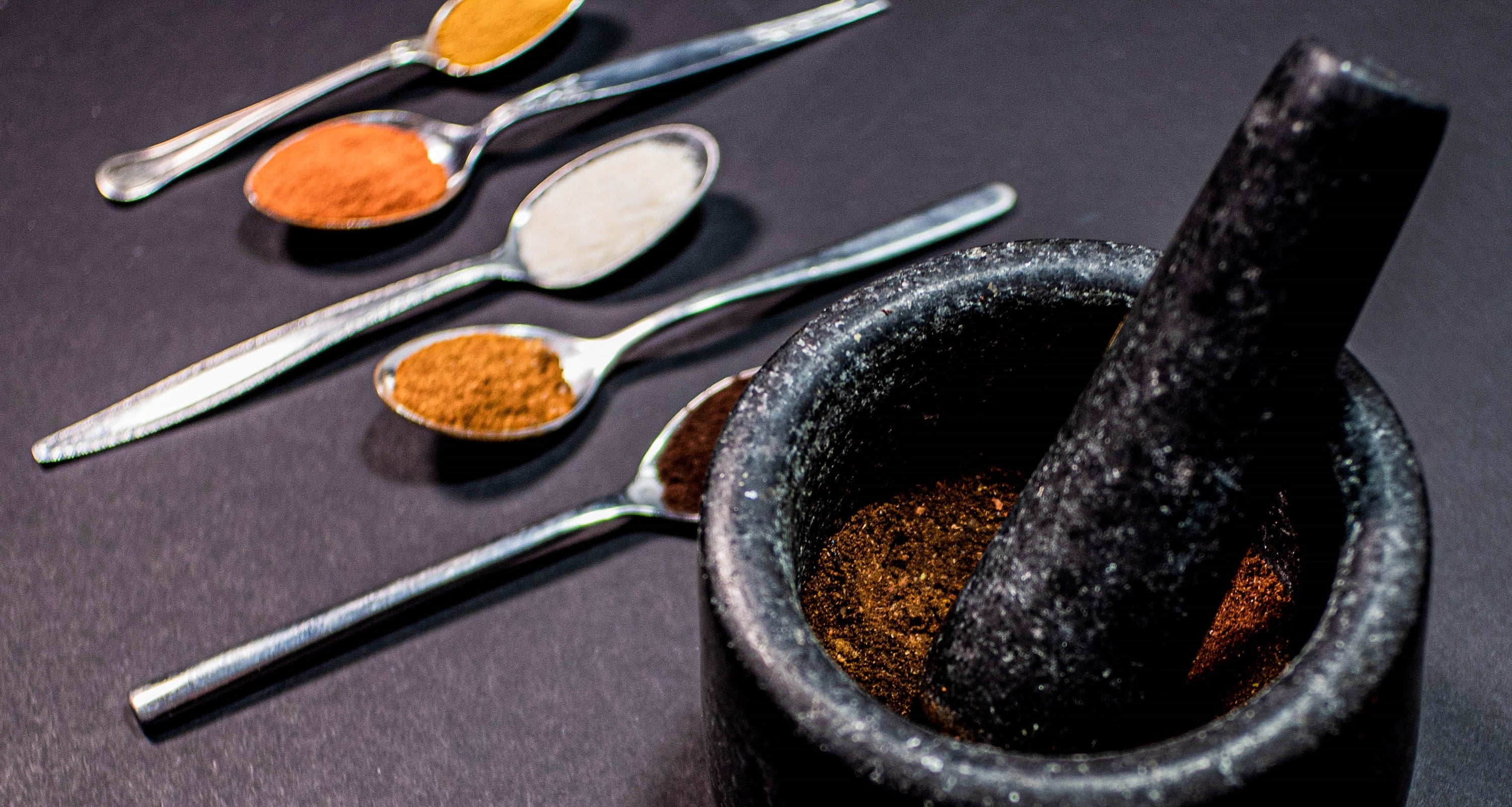 Coffee Spice Mix
